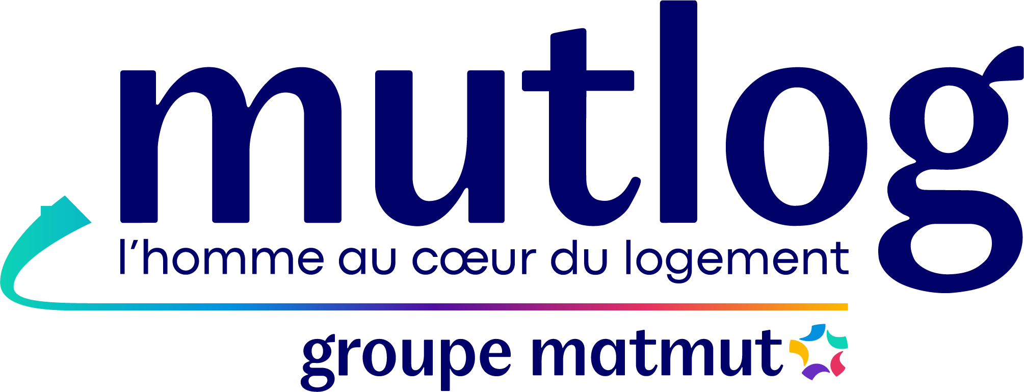 Mutlog